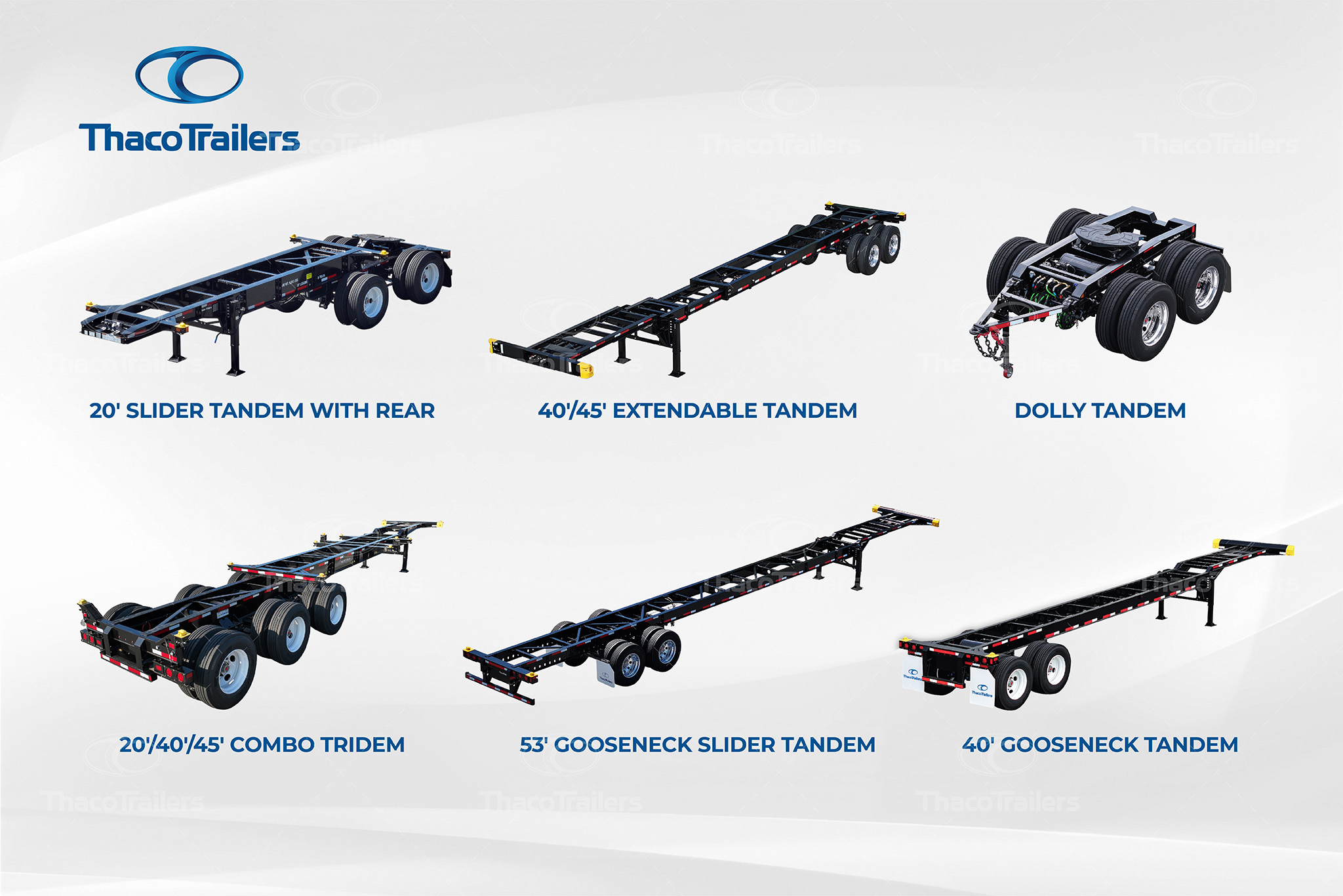 Overview of semi-trailer manufacturers in North America