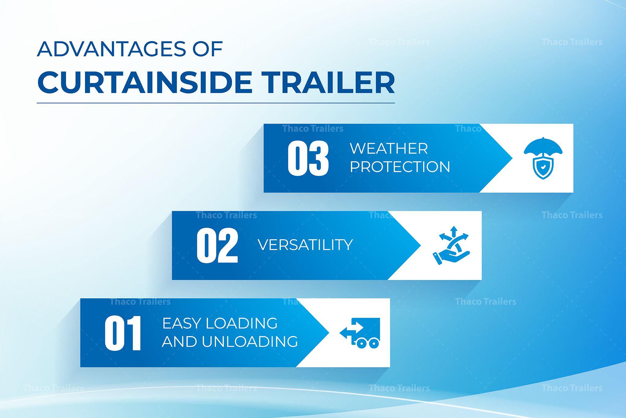 curtainside trailer 3