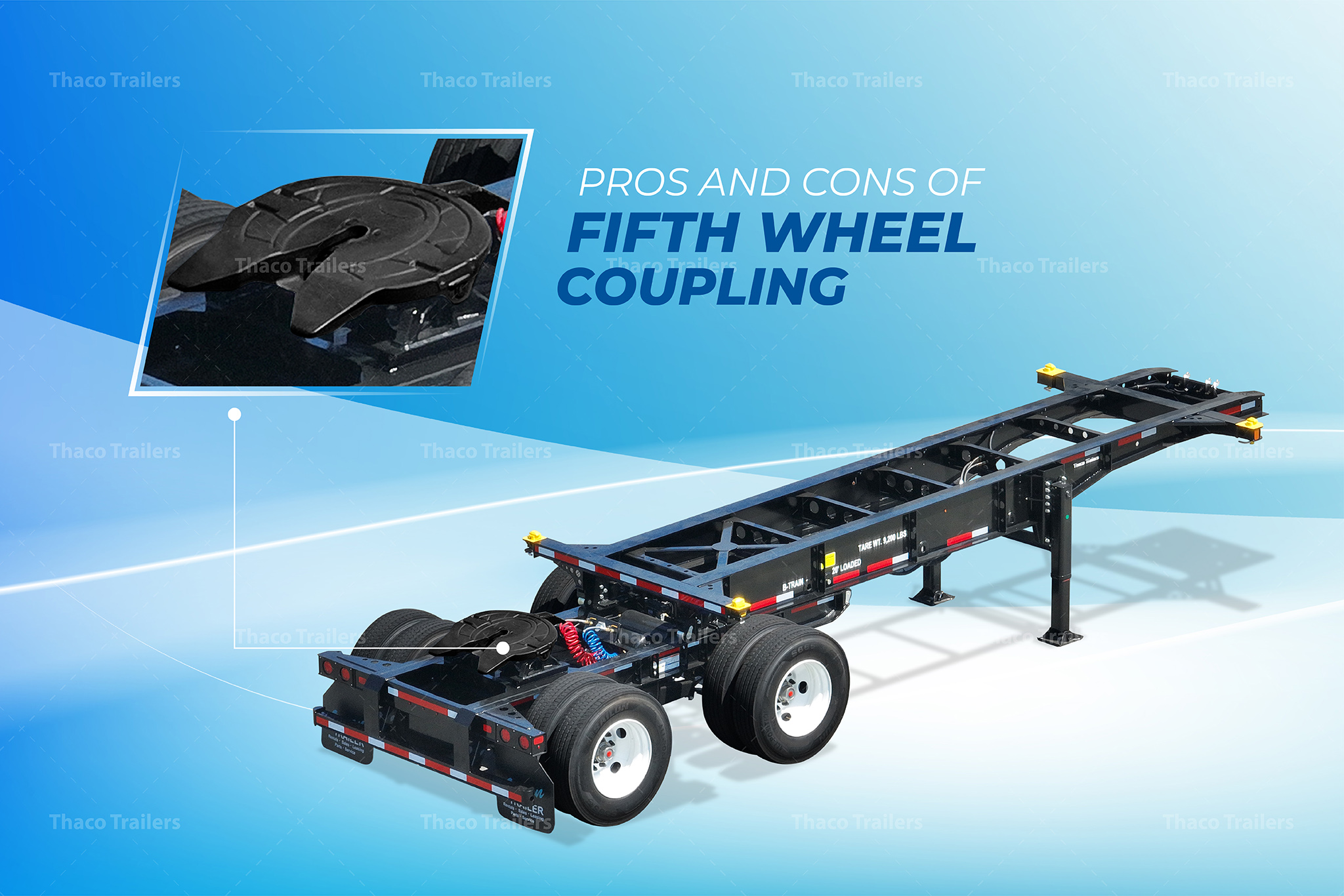 fifth wheel coupling 3
