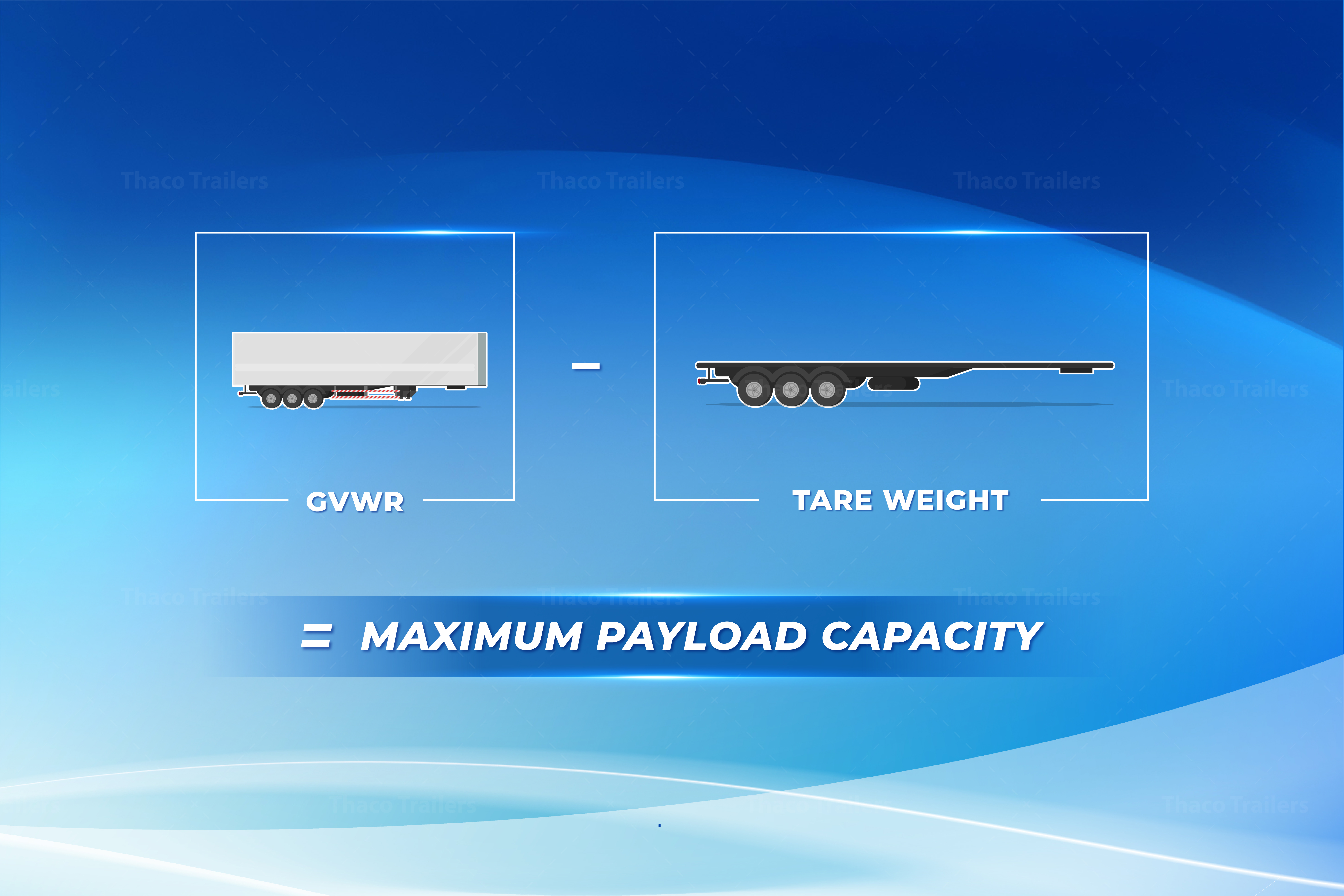 trailer payload capacity 2