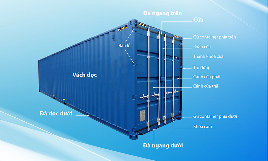 Mặt trước và sau của cont 40 HC được thiết kế chắc chắn giúp bảo vệ hàng hóa. Mặt trước và sau của cont 40 HC được thiết kế chắc chắn giúp bảo vệ hàng hóa.
