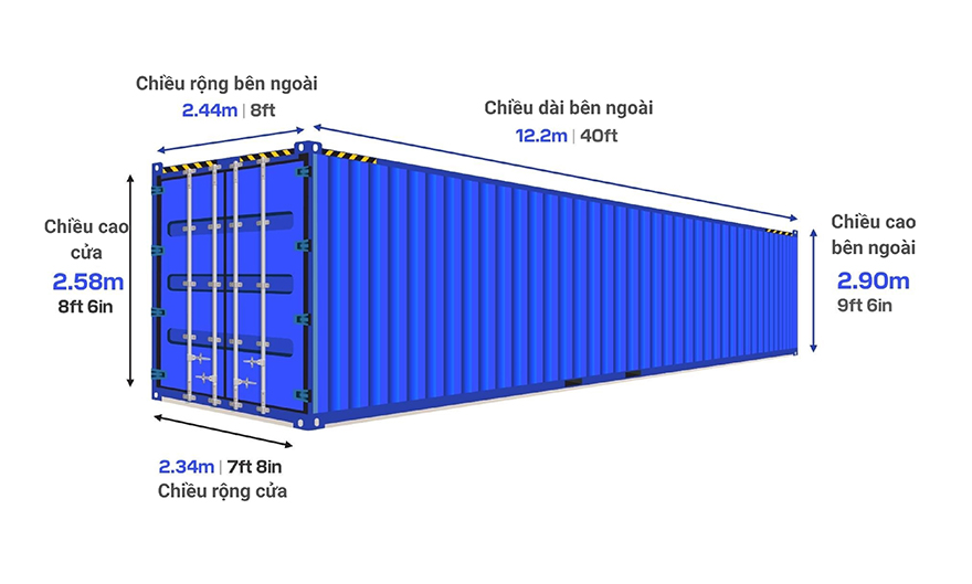 Kích thước tiêu chuẩn của container 40HC Kích thước tiêu chuẩn của container 40 HC.