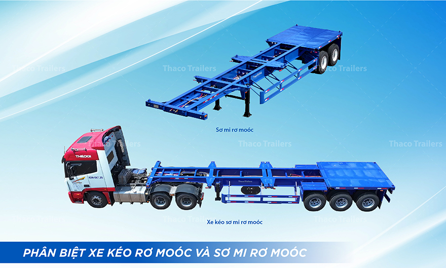 Cấu tạo và nguyên lý hoạt động của xe kéo rơ moóc khác với xe kéo sơ mi rơ moóc Cấu tạo và nguyên lý hoạt động của xe kéo rơ moóc khác với xe kéo sơ mi rơ moóc.