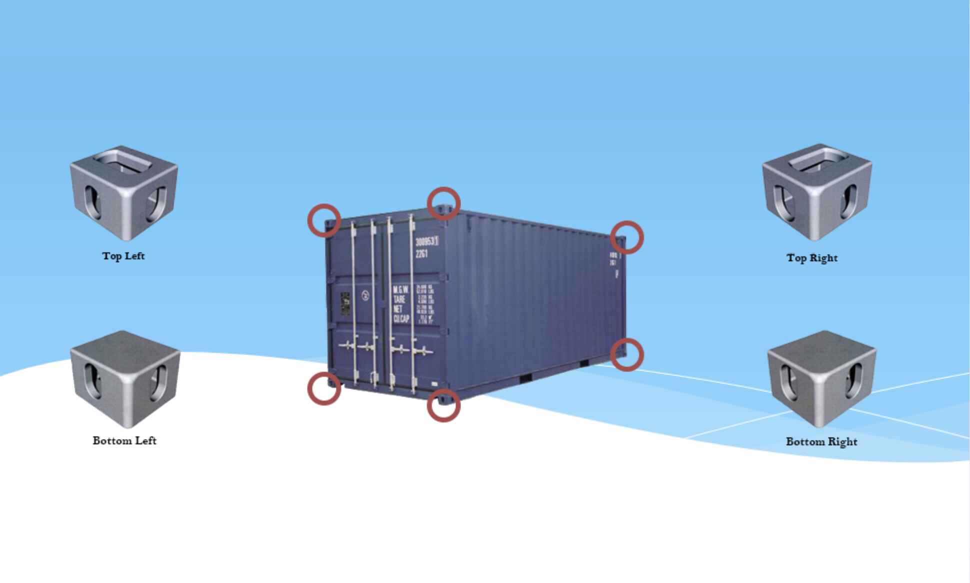 Góc lắp ghép Corner Fittings đạt chuẩn ISO